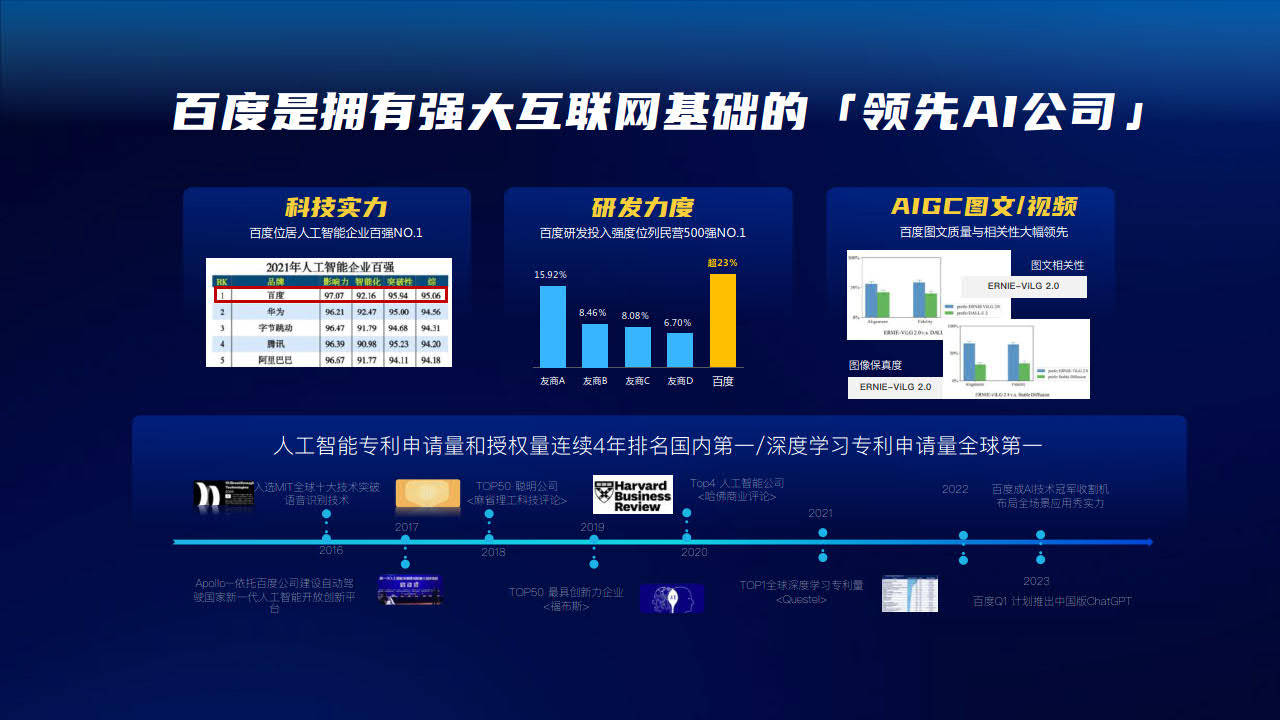 百度seo图片收录细则_百度收录显示图片_百度图片收录规则