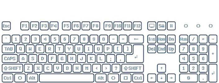 office基础,入门教程,简单易学,第二集:认识键盘_ctrl_页面_shift