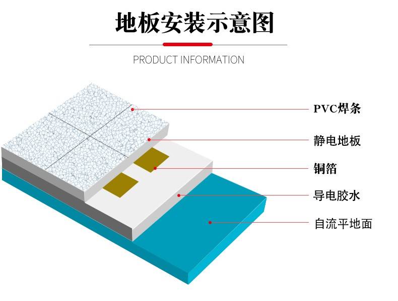 塑胶地面做法图片