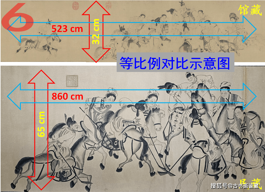 罗明端: 民藏pk馆藏 宋代李公麟《马球图》_代表作品_画卷_画面