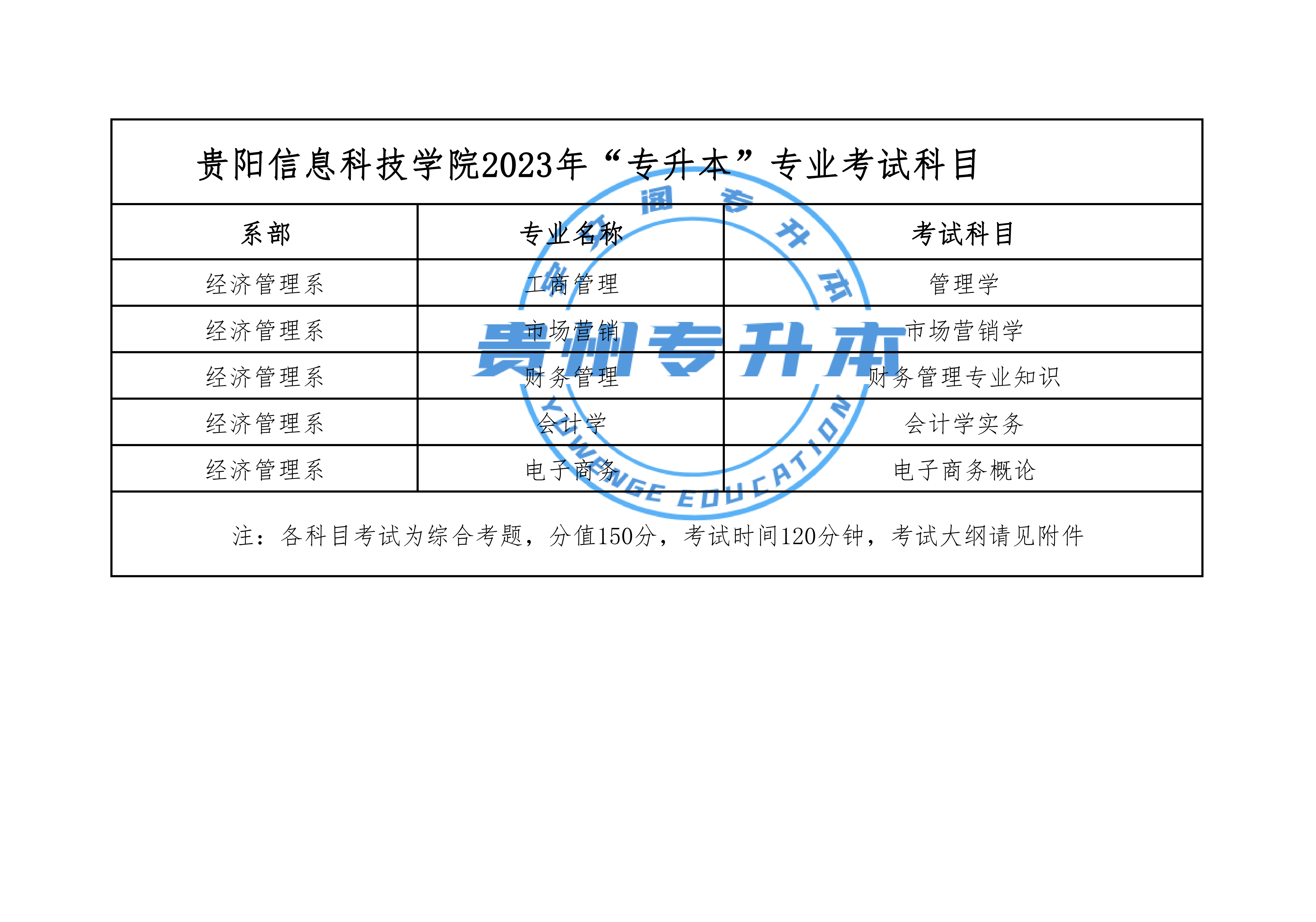 貴陽(yáng)包裝印刷公司印刷廠_2014年海南 印刷 包裝 行業(yè)前景_包裝與印刷工程學(xué)院