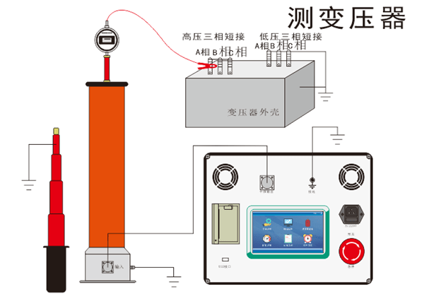 智能型直流高压发生器