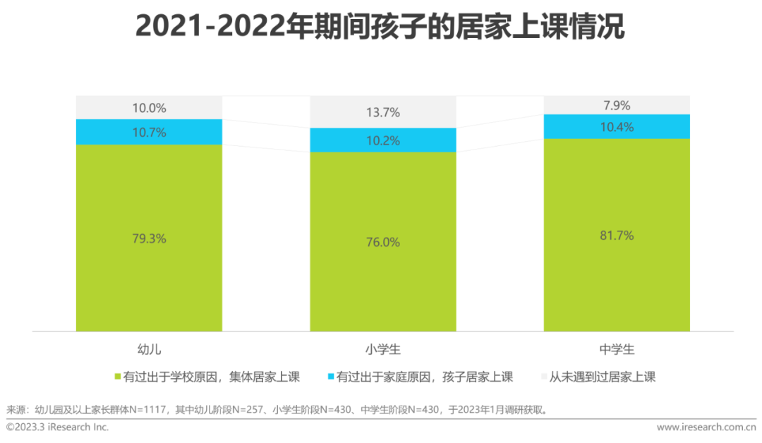 教育科技展望未來 電子紙顯示技術深化教育價值的圖10