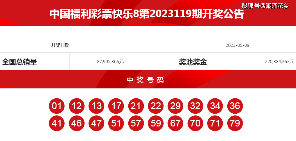 快乐8第2023120期推荐号码_情况_连号_奖金