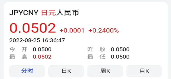 金融危急
货币

贬值（金融危急
货币

贬值从100万到10万的表明
）《金融危机货币贬值怎么办》