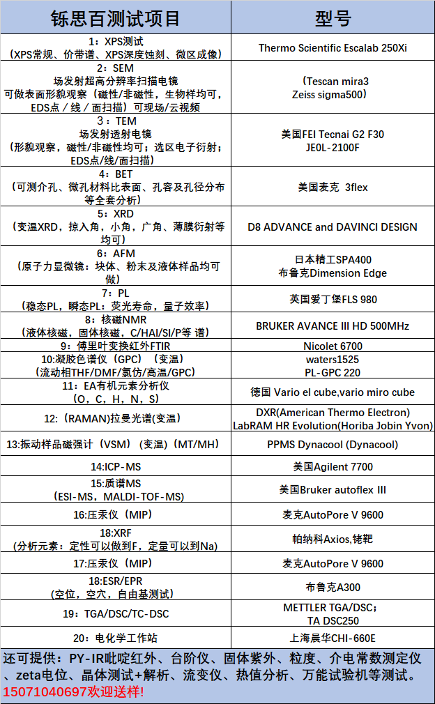 dsc测试热稳定性及氧化稳定性