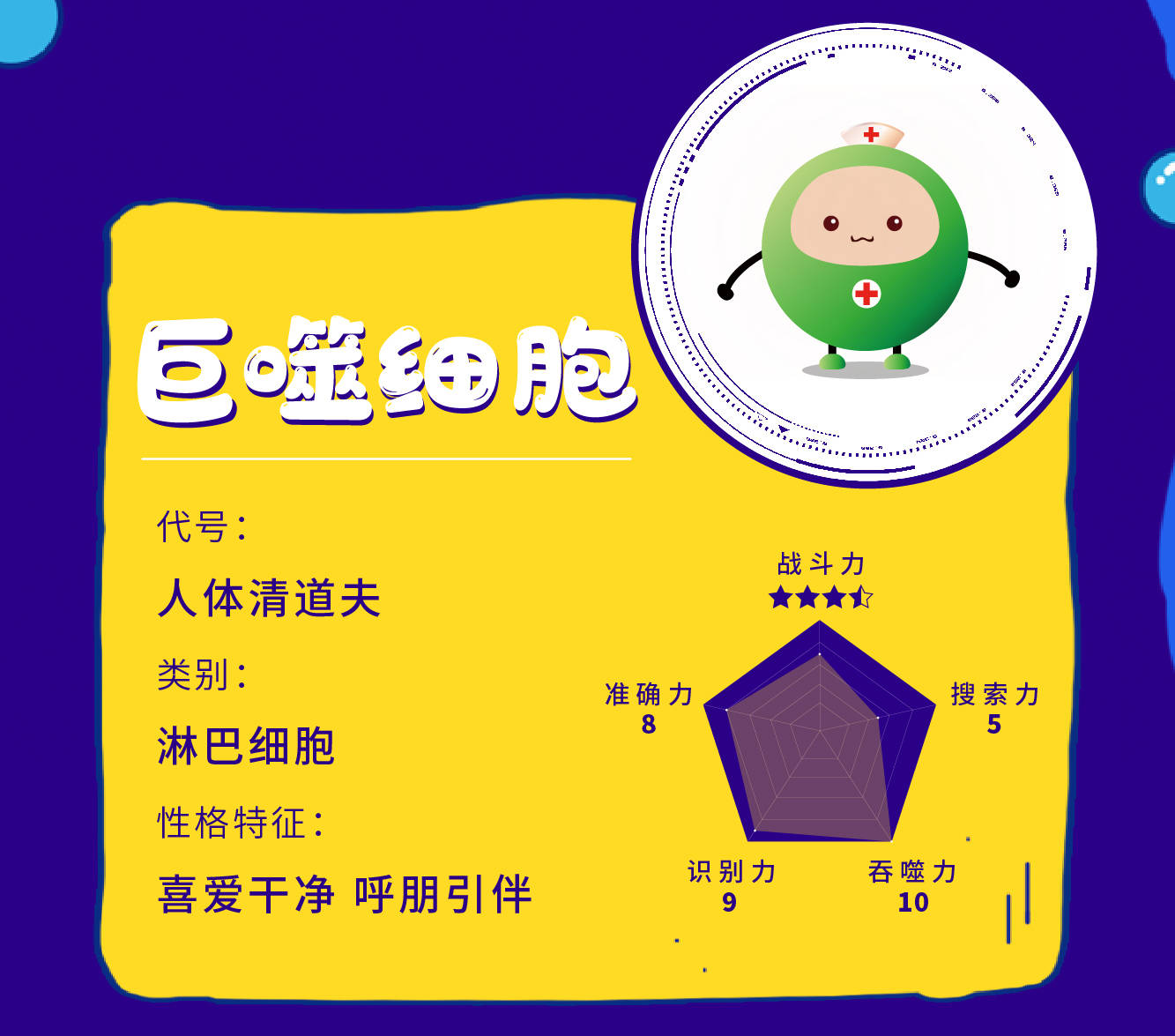 最有趣的免疫细胞科普,看完秒懂!