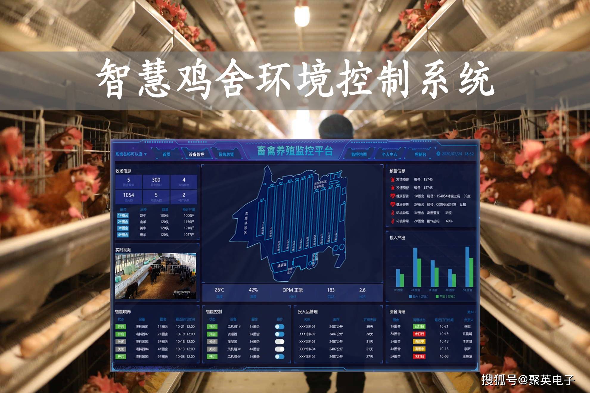 智慧鸡舍环境控制系统,自动控温,定时喂料_养殖_管理_设备