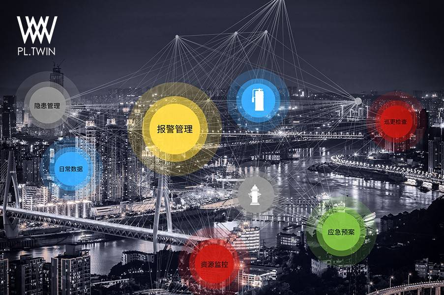 数字孪生赋能智慧消防_智能化_管理工作_园区