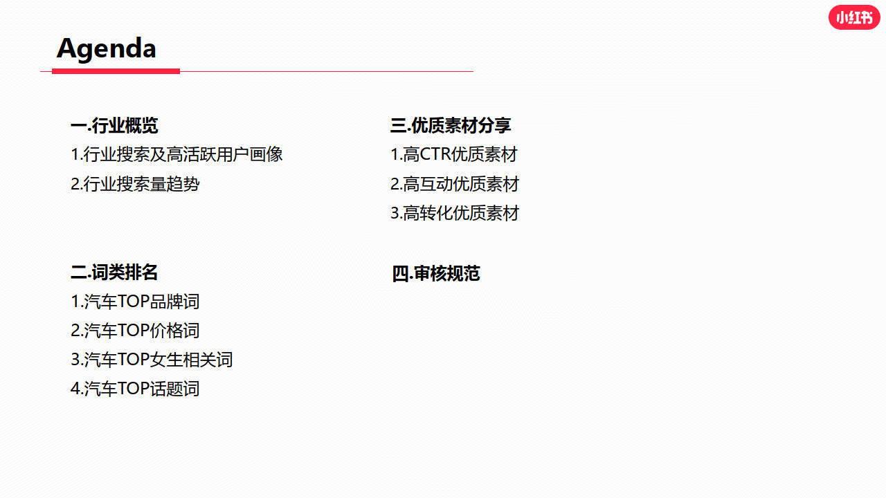 小红书2023年汽车行业月报（附下载）_搜狐汽车_搜狐网