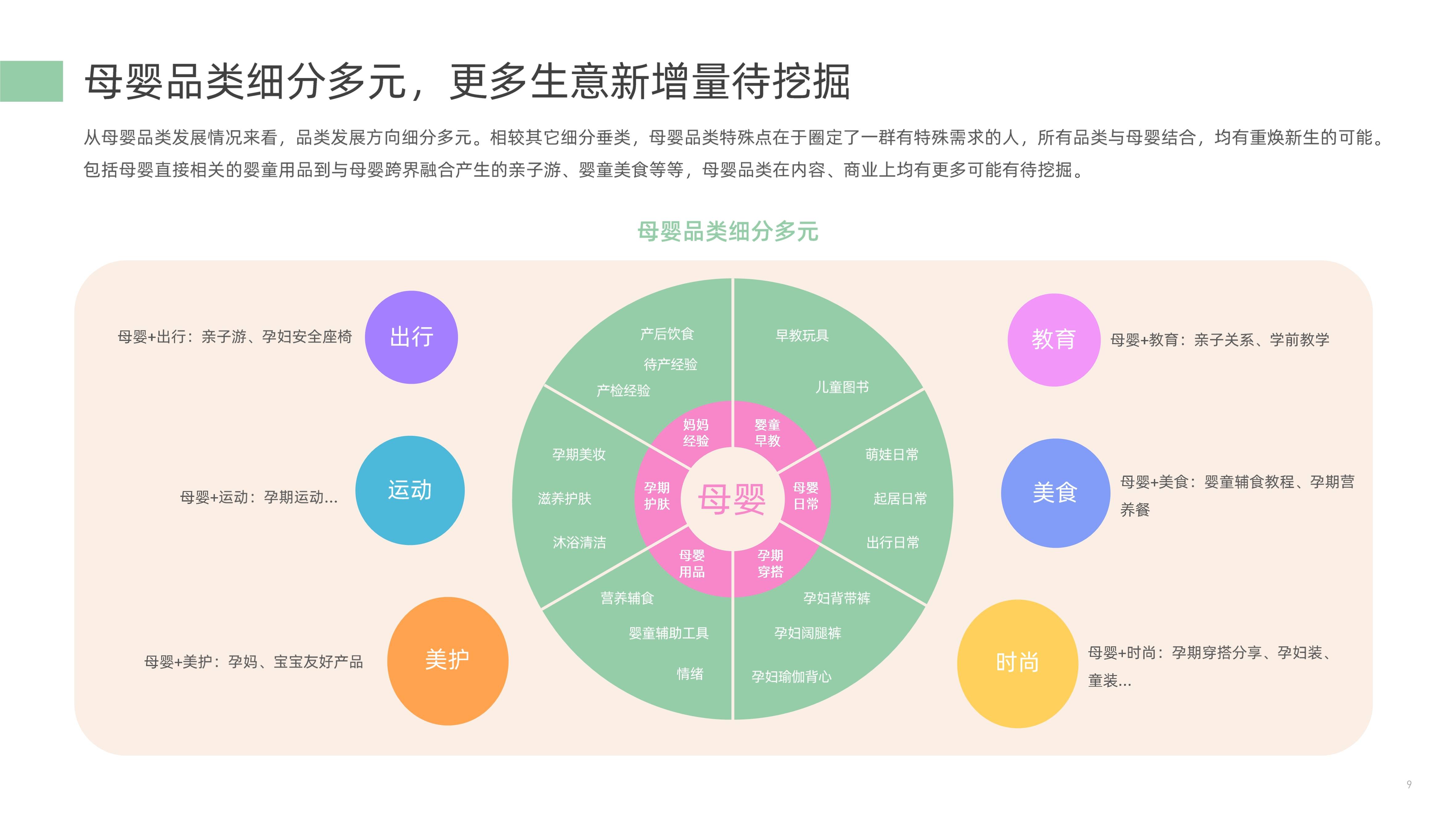 母婴运作分析（母婴行业分析报告） 母婴运作分析（母婴行业分析陈诉
）《母婴行业运营模式分析》 母婴知识