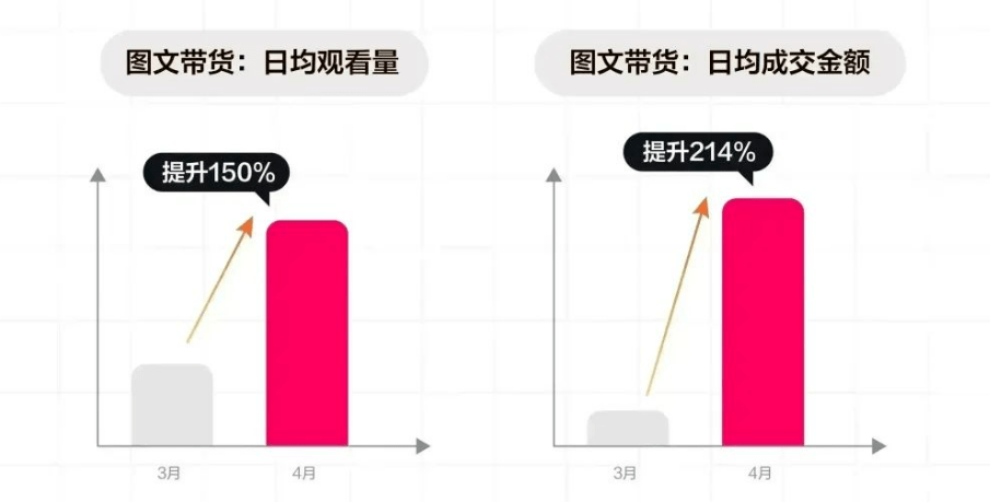 抖音比较好的旅游博主_抖音旅游优质博主经验_抖音知名旅游博主排行榜