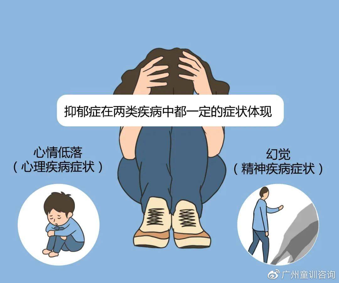 易被忽视的儿童抑郁症,家长该如何应对?_小孩子_父母_是一种