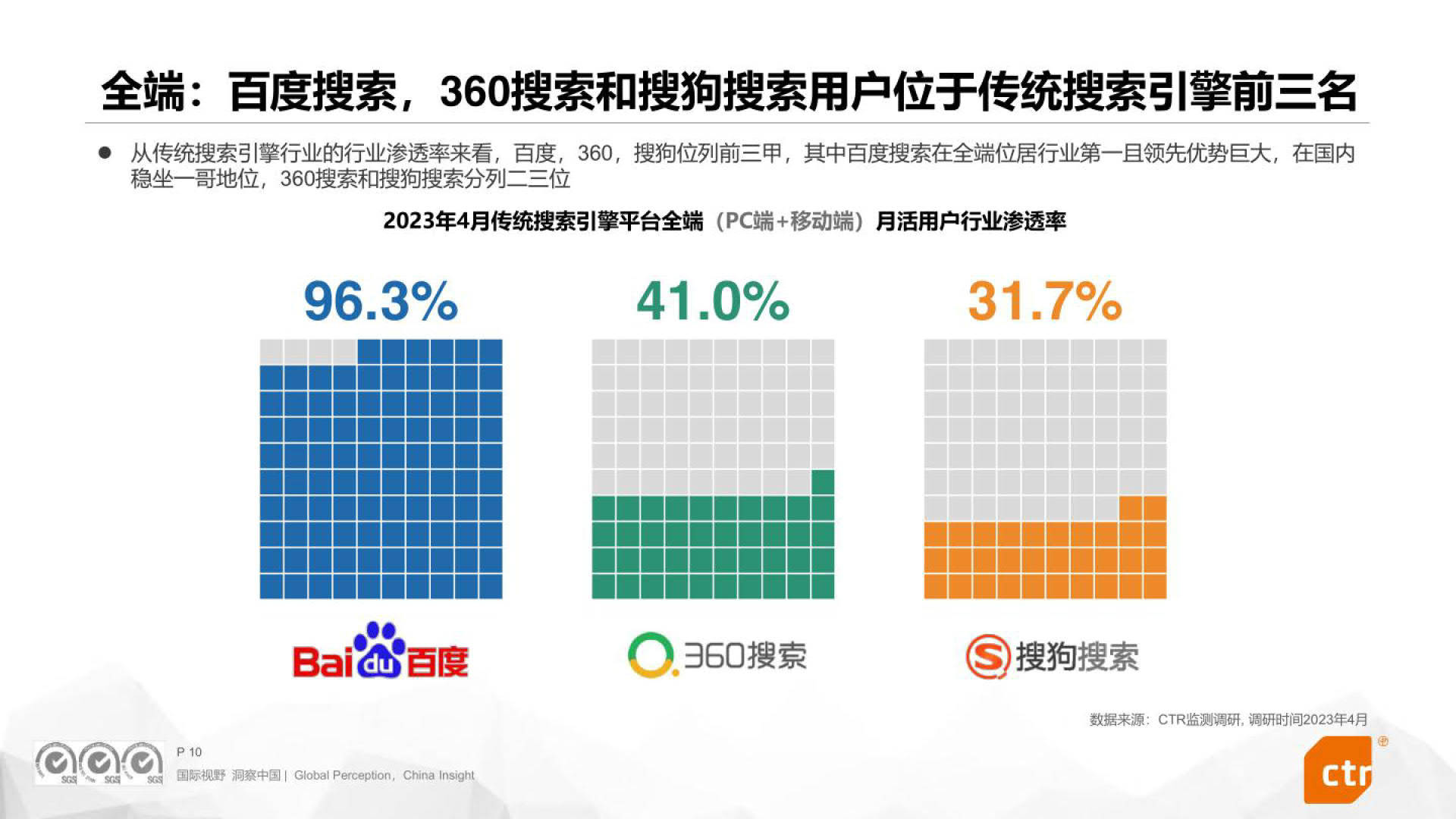 空间加入360搜索引擎_搜索空间网页