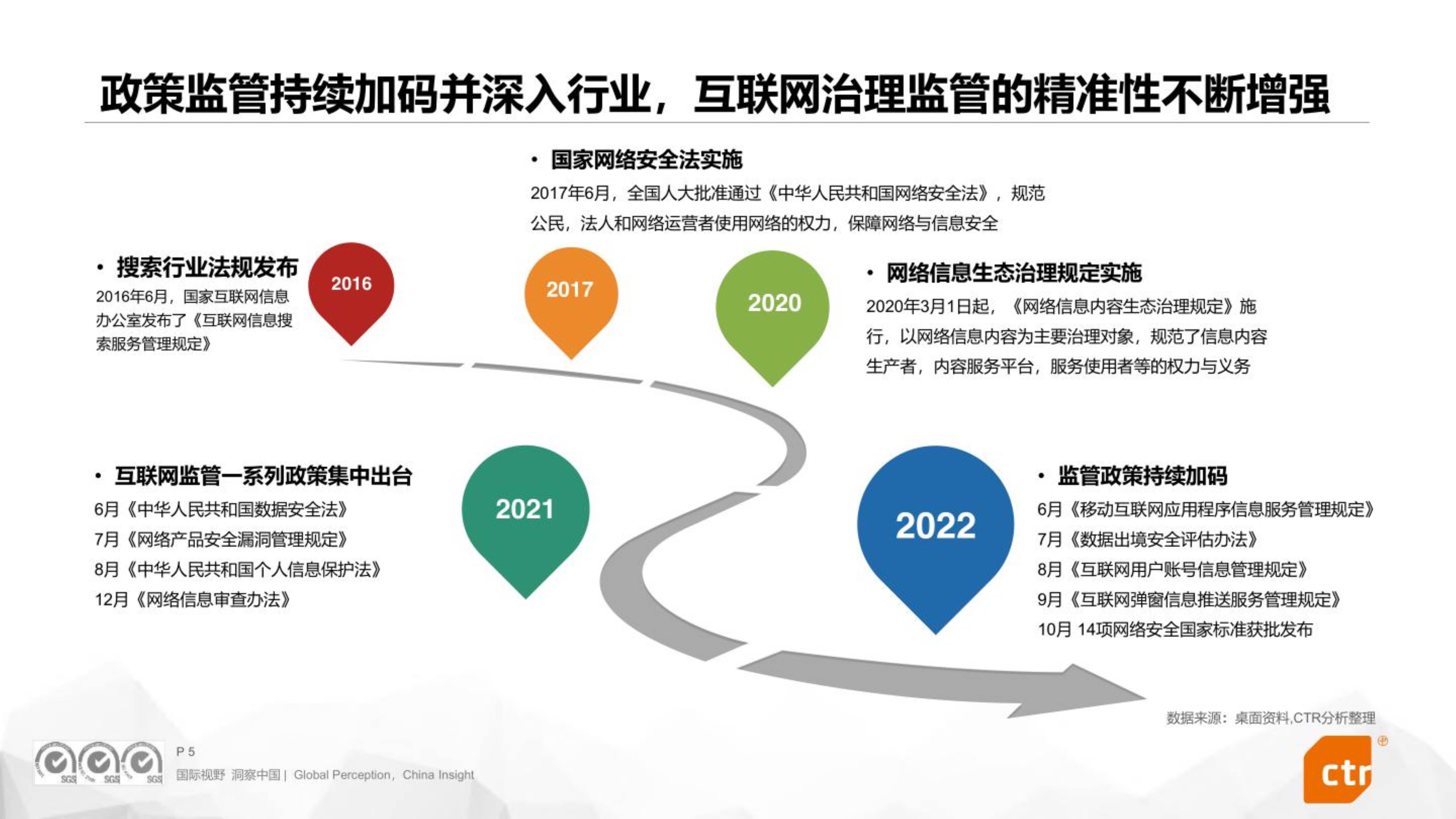 360搜索引擎的收费情况 - 360搜索引擎的收费情况是什么