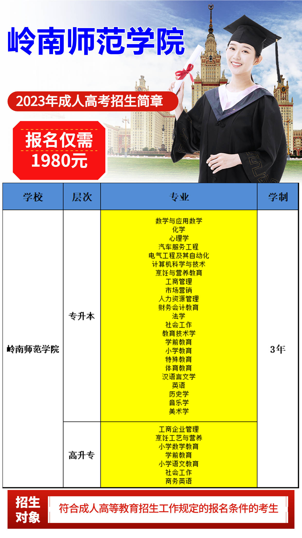岭南师范学院2023成人高考招生简章-岭南师范学院成人本科招生简章