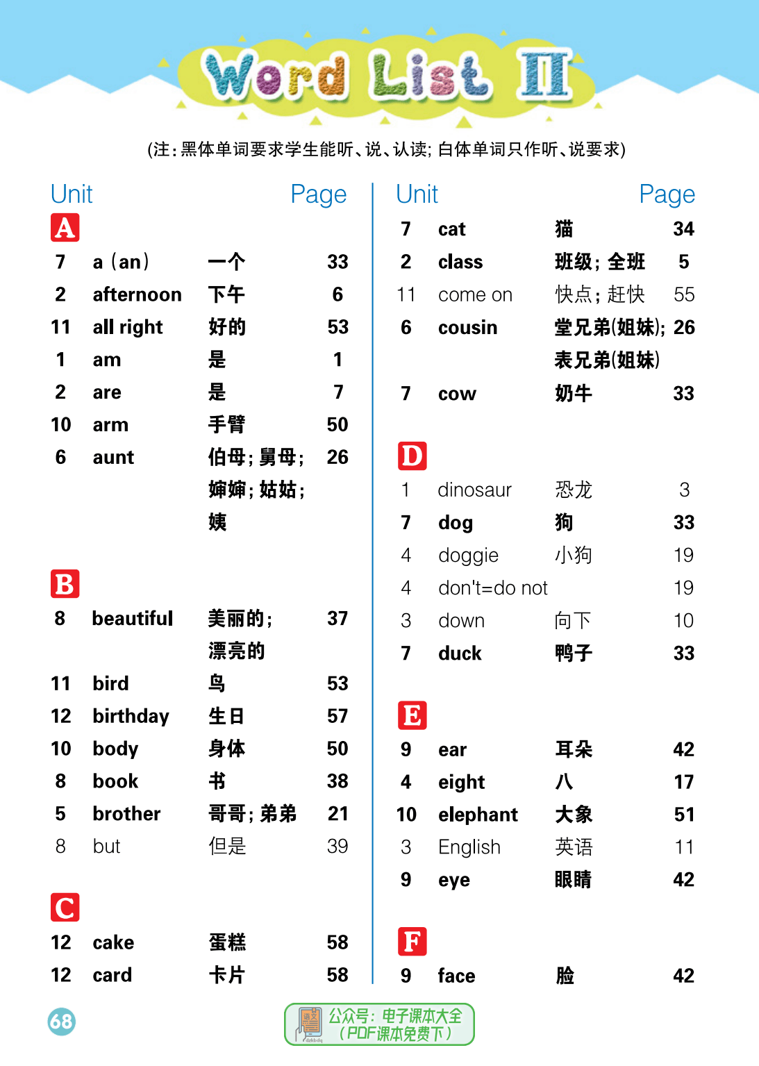 2023小学英语湘少版三年级上册电子课本pdf高清版电子教材