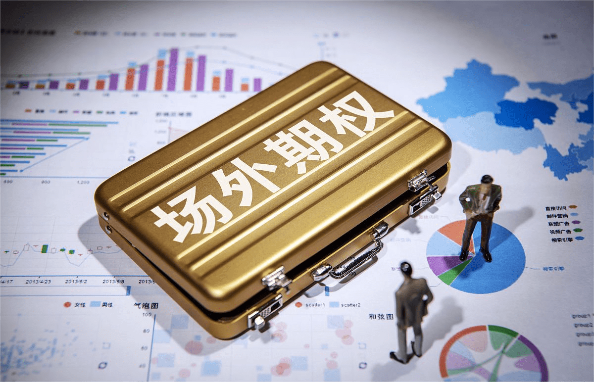 场外个股期权和场内期权有什么区别?_交易_进行_监管