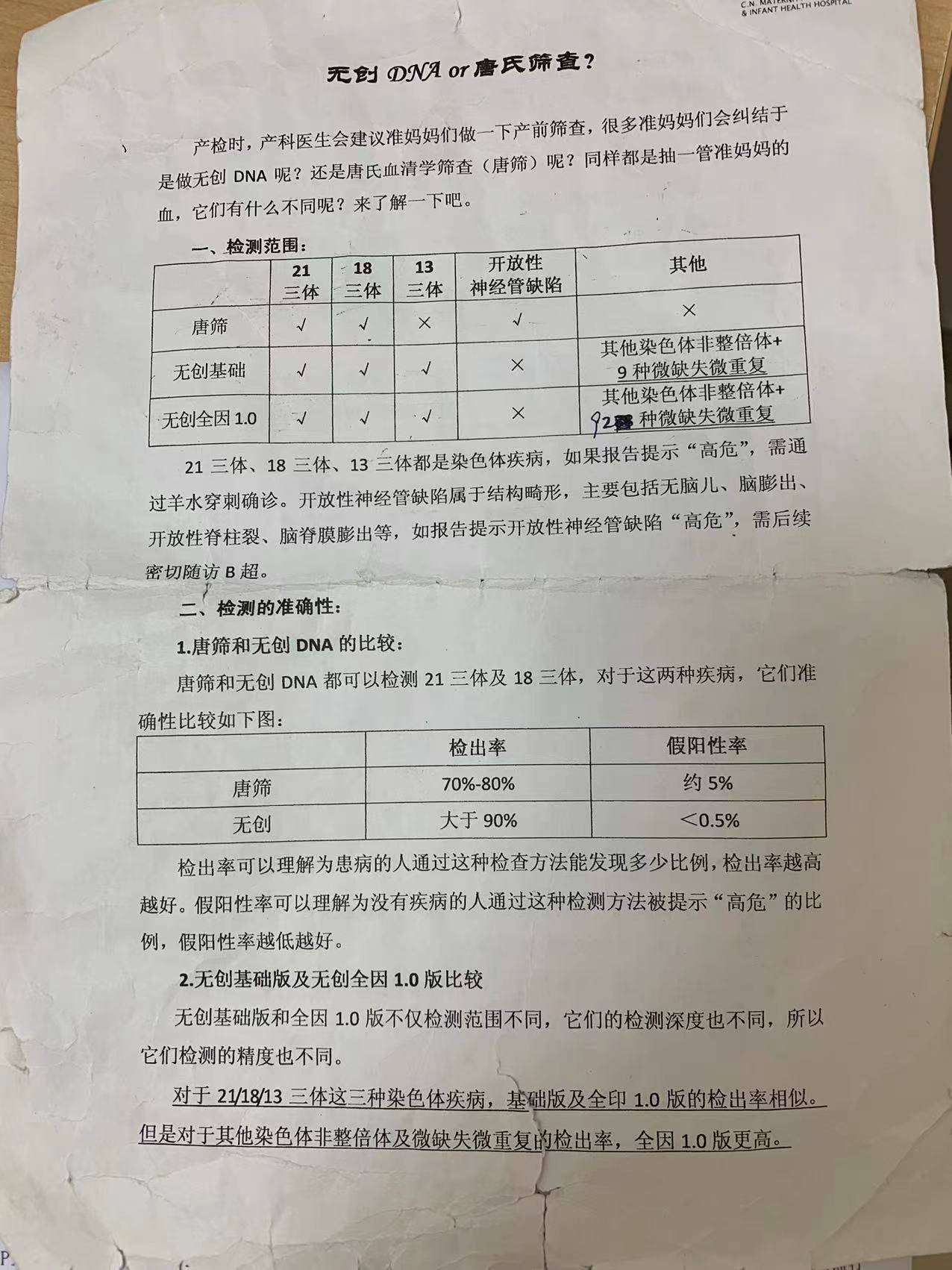 7815唐筛,无创,无创plus(16-18w):7815nt(12w):做nt当天预约