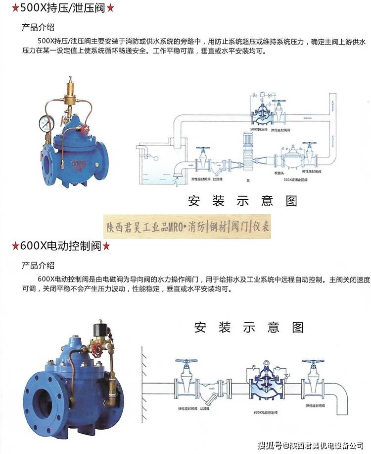 水箱遥控浮球阀 水压减压阀 超压泄压阀 防水锤微阻缓闭止回阀 静态