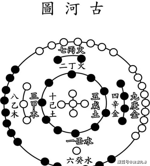 风水师教你如何选择楼层和面积?_五行_住宅_方法