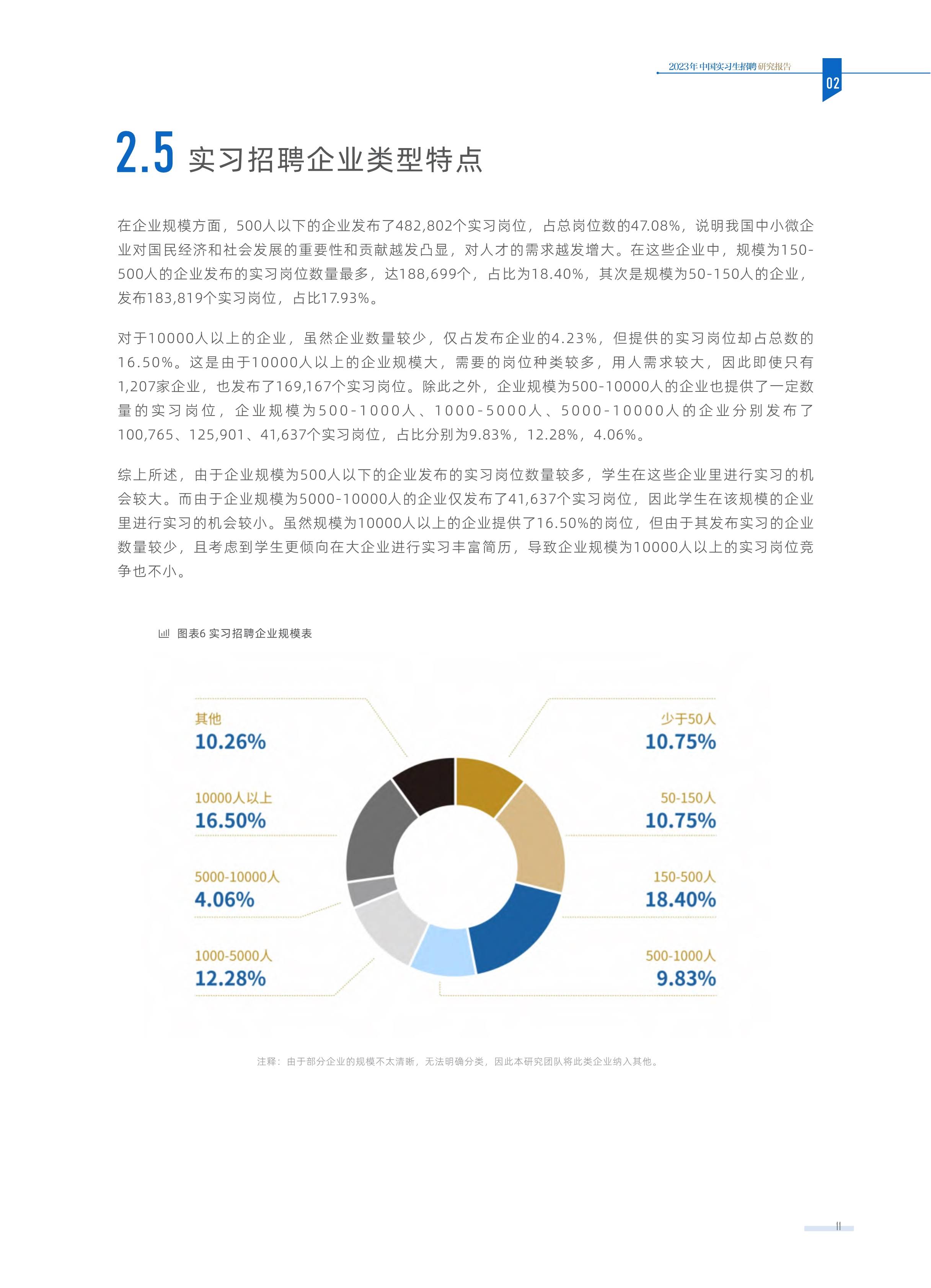 招工简历表格样本图片图片