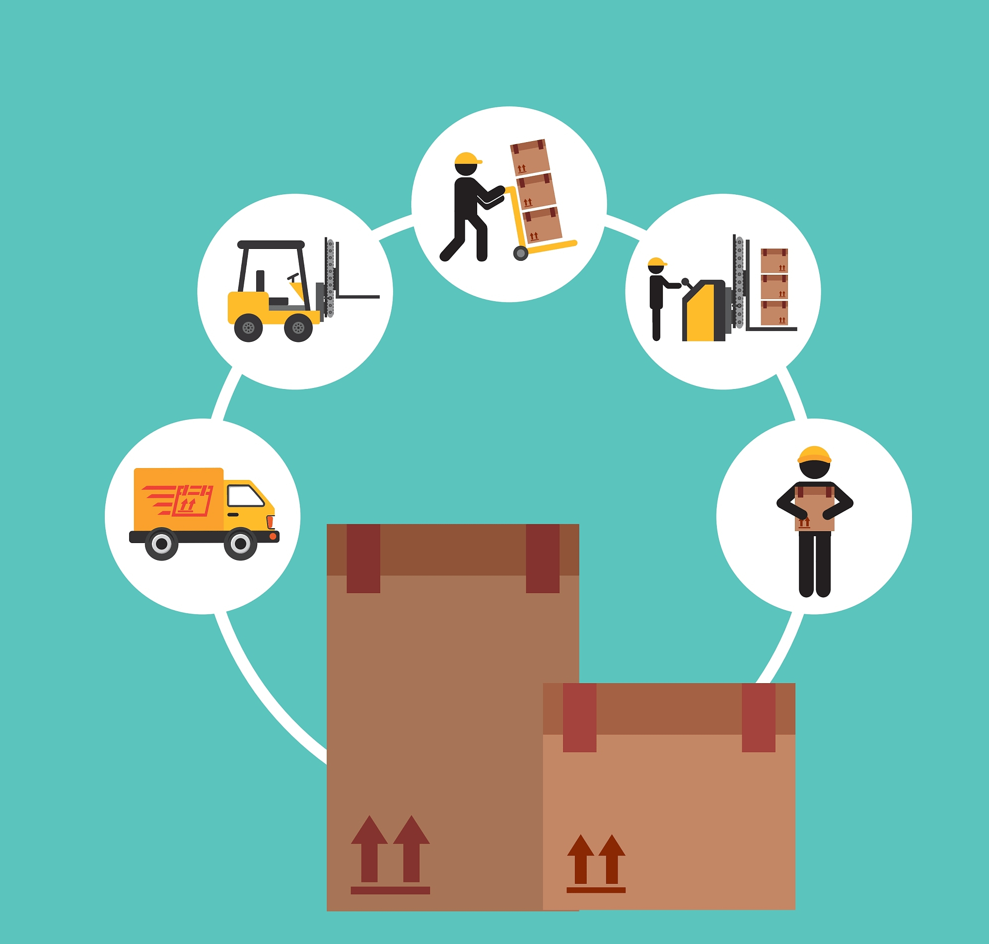 物流:连接世界各地的桥梁_管理_物品_智能