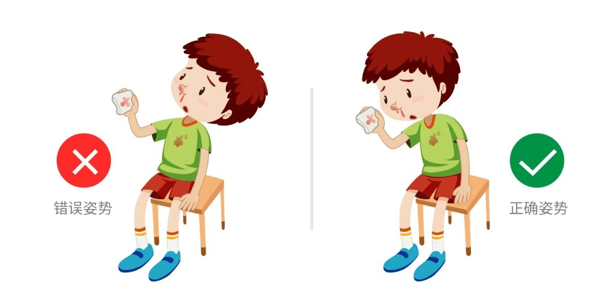 医生提醒:"鼻出血"原因多,不可轻视_鼻腔_异物_因素