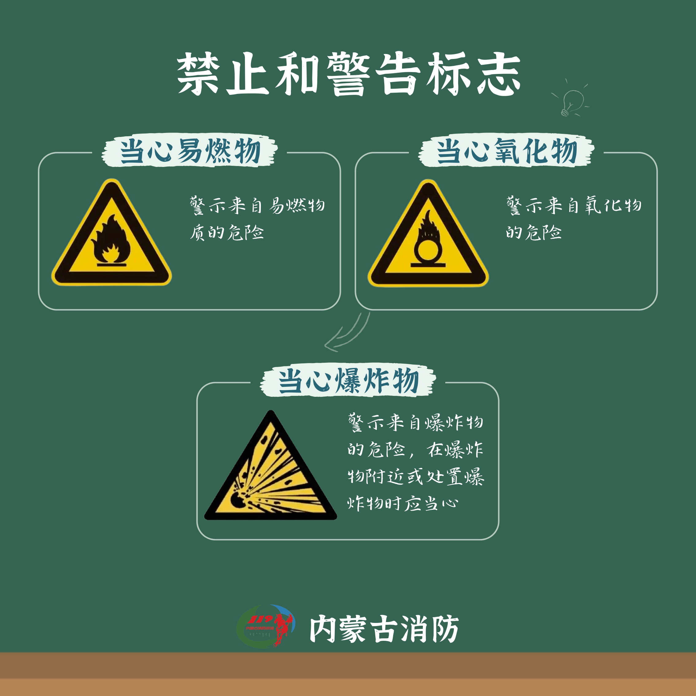 多的是你不知道的符号