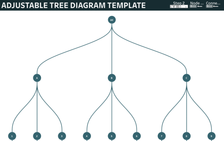 treediagram图片