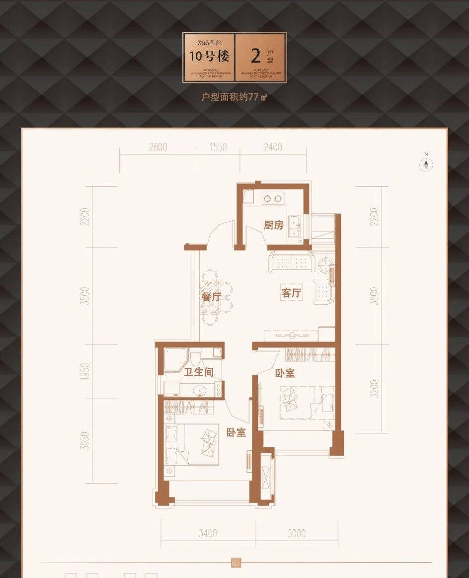 户型品鉴电话tel:400-033-1233转接6668【售楼处】北京通州【京贸国际