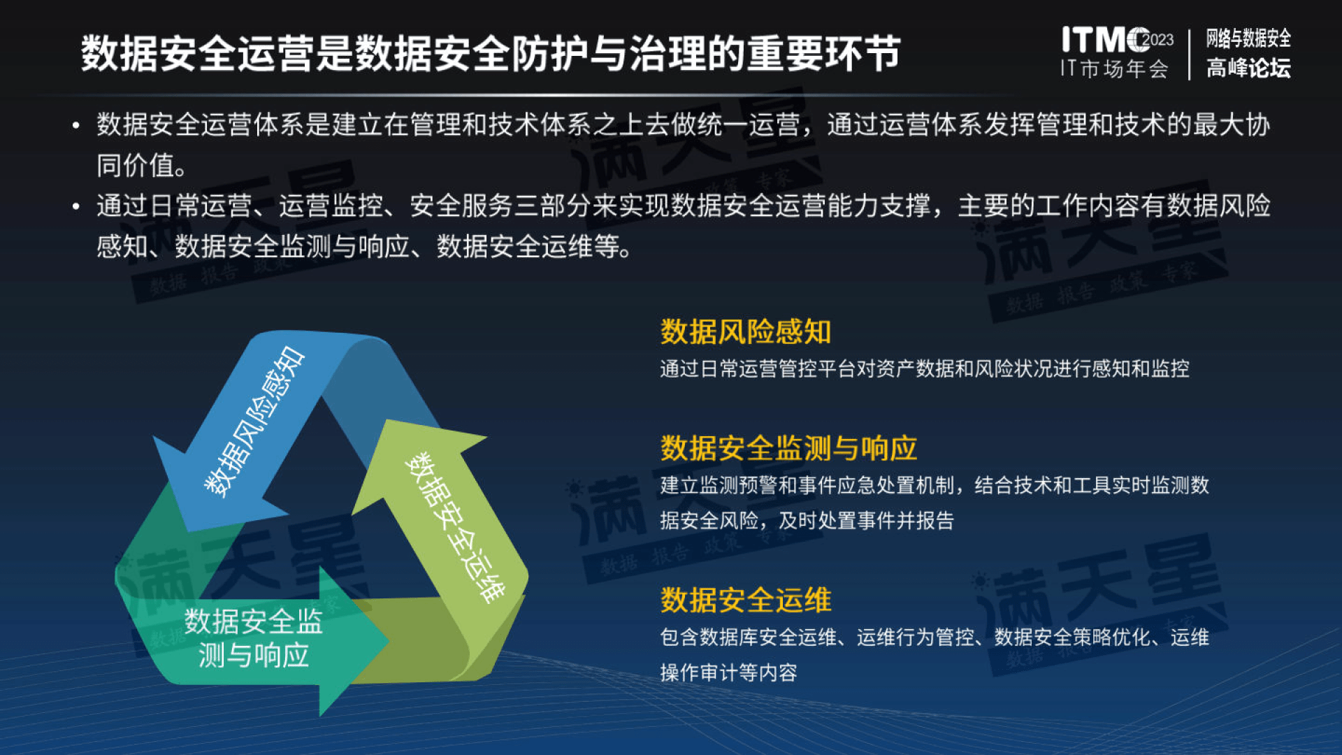 中国数据安全防护与治理市场研究报告_体系_服务_产品