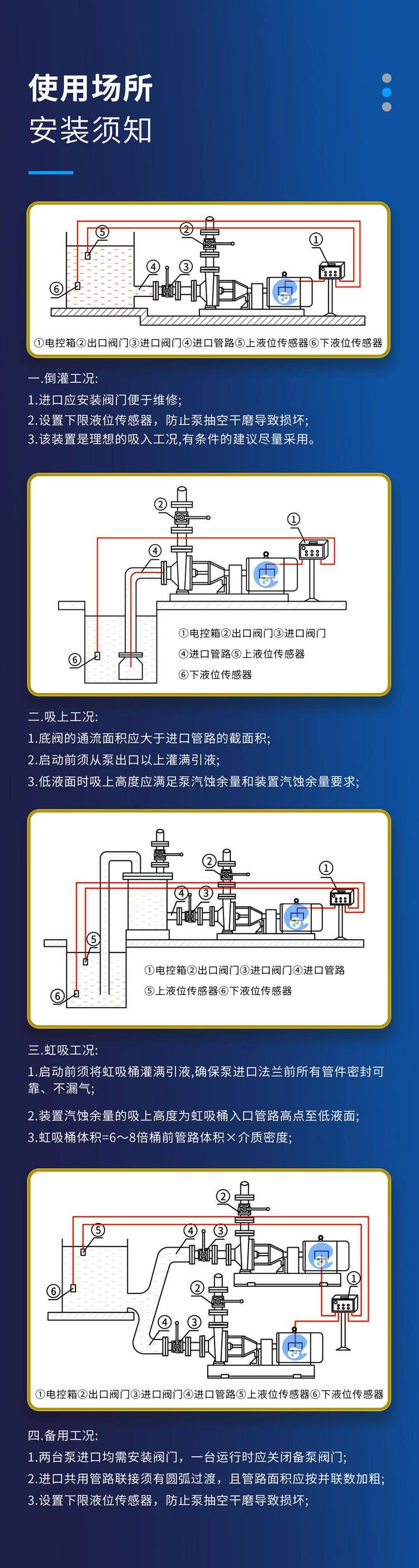 水泵水封安装图图片