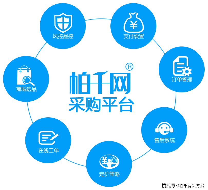 服装商城源码_服装商城小程序开发简介_服装店小程序介绍