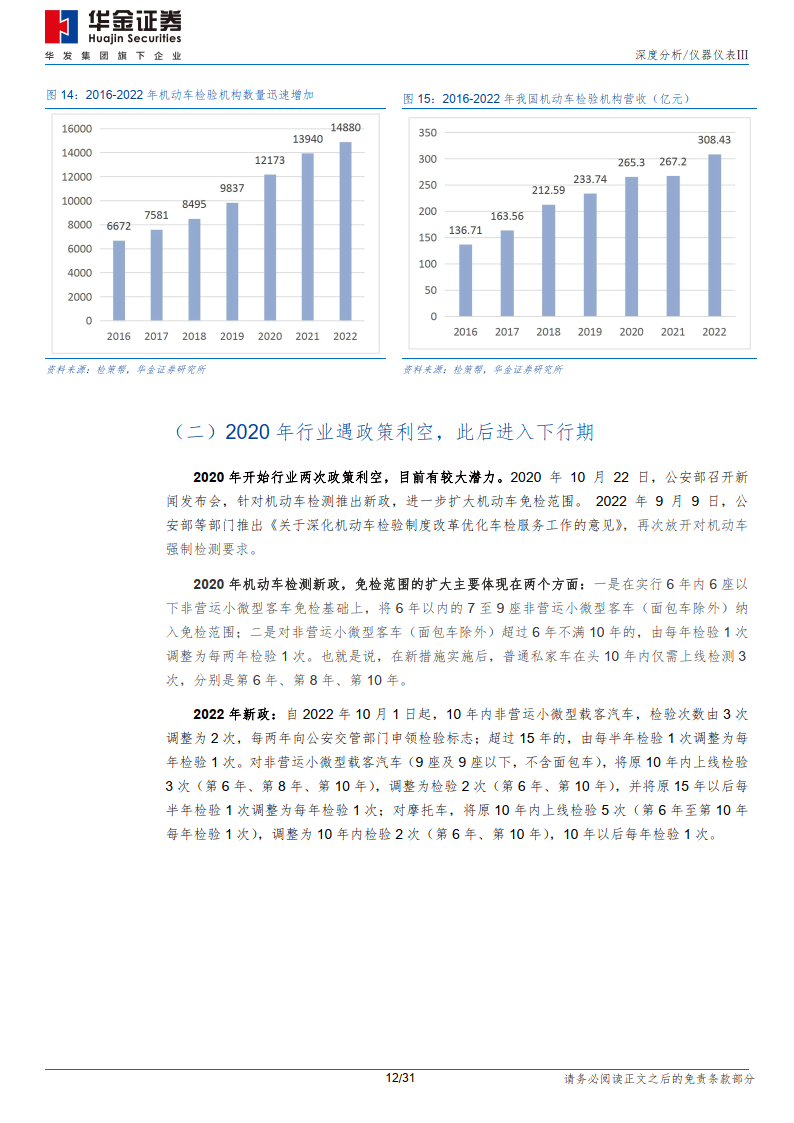 研究报告：设备检测站运营双轮驱动机动车检测龙头有望二次腾飞（附下载）