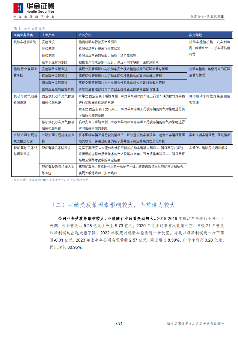 研究报告：设备检测站运营双轮驱动机动车检测龙头有望二次腾飞（附下载）