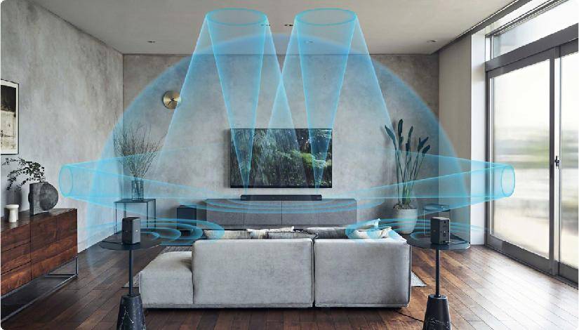 索尼家庭影院产品线亮相，360智能穹顶声场技术再次诠释黑科技精髓
