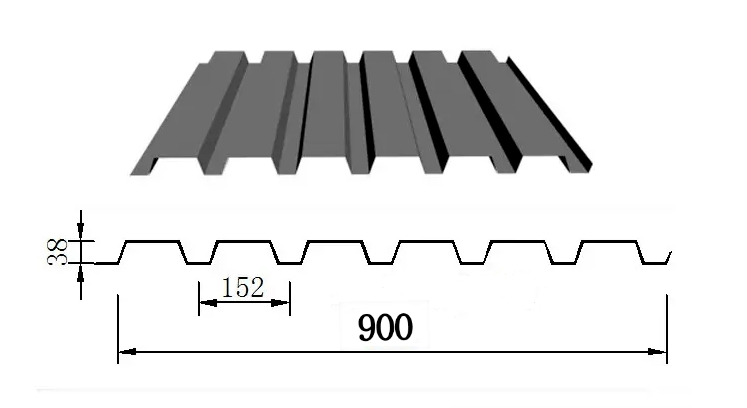 yx28-205-820压型钢板常用作持力板