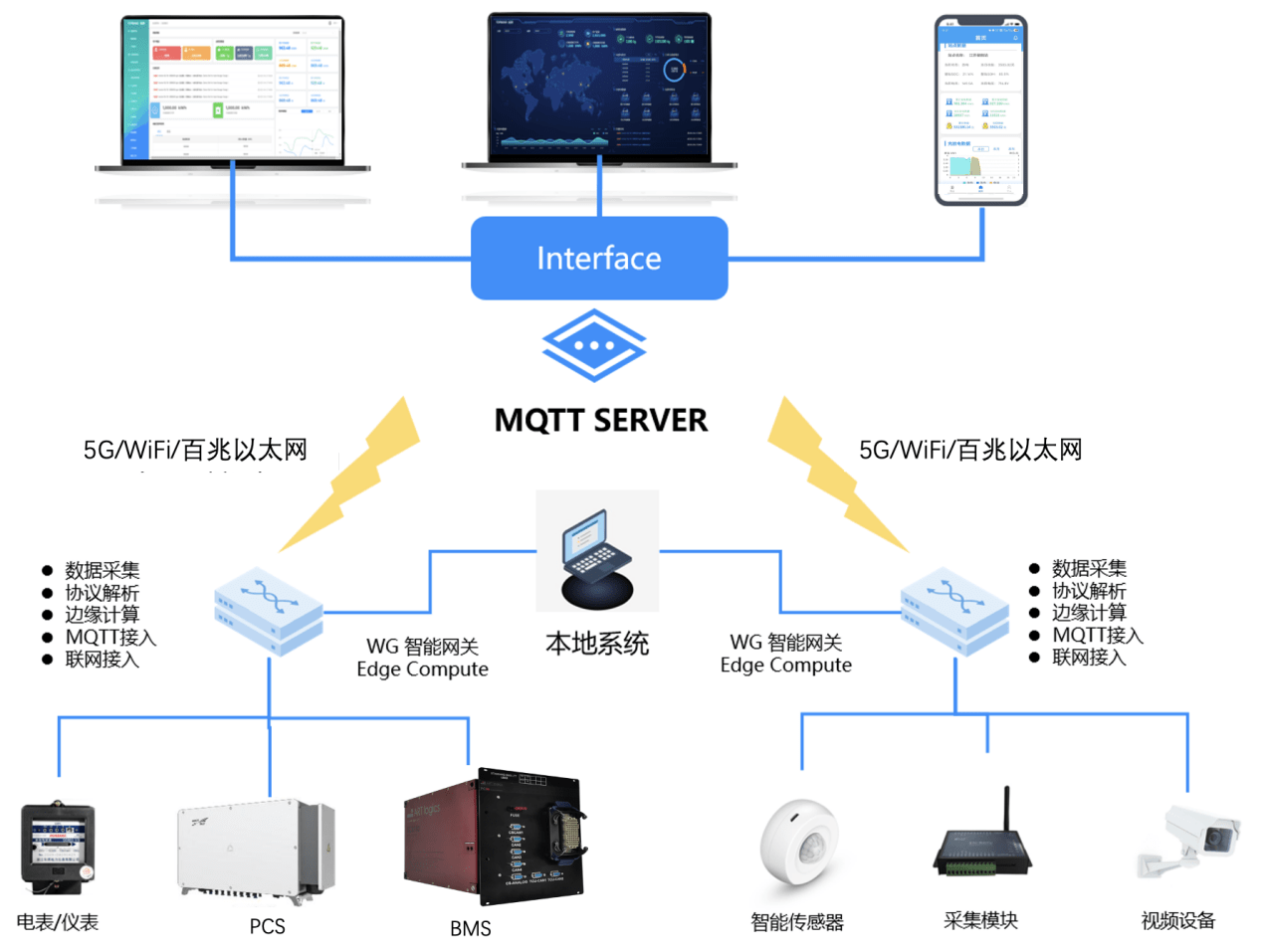云端接收短信怎么设置密码登录 云端接收短信怎么设置密码登录