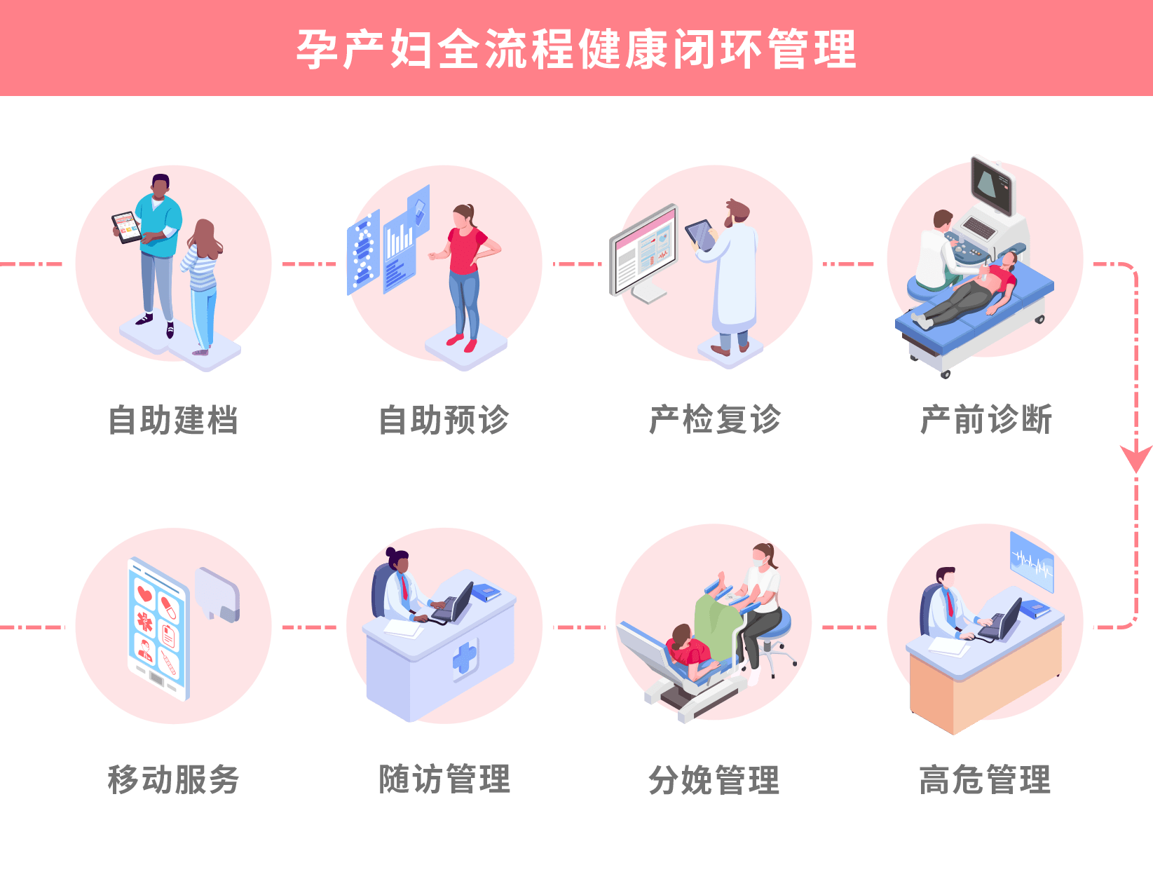 寻找心灵的港湾：如何选择合适的心理健康协会