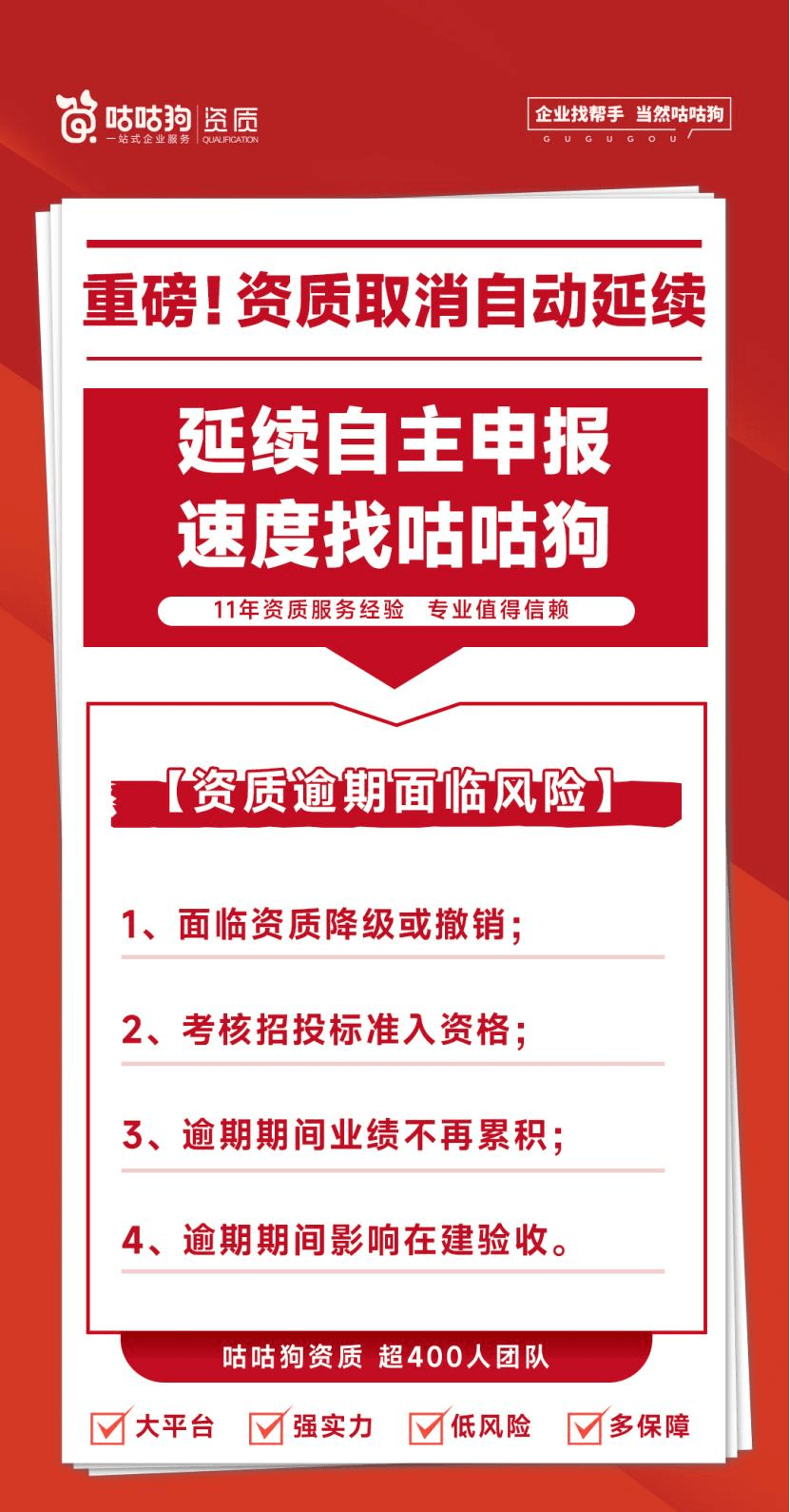 建筑资质自动延续取消 企业不及时申请将面临四大风险