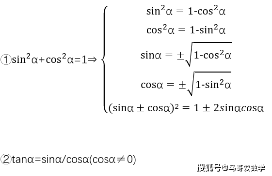 cos2α等于什么公式图片