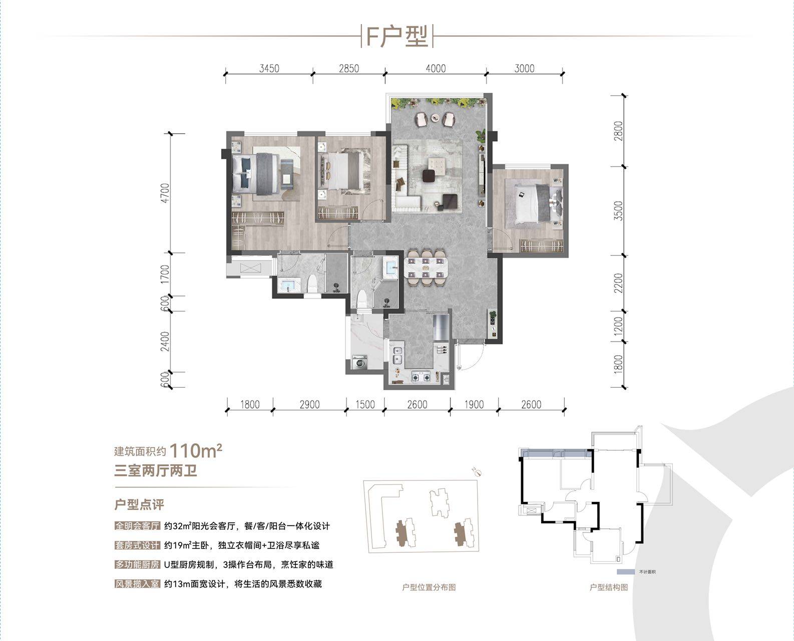 龙湖光年项目优劣势分析 在售户型 单价 地铁交通 配套盘点 售楼处