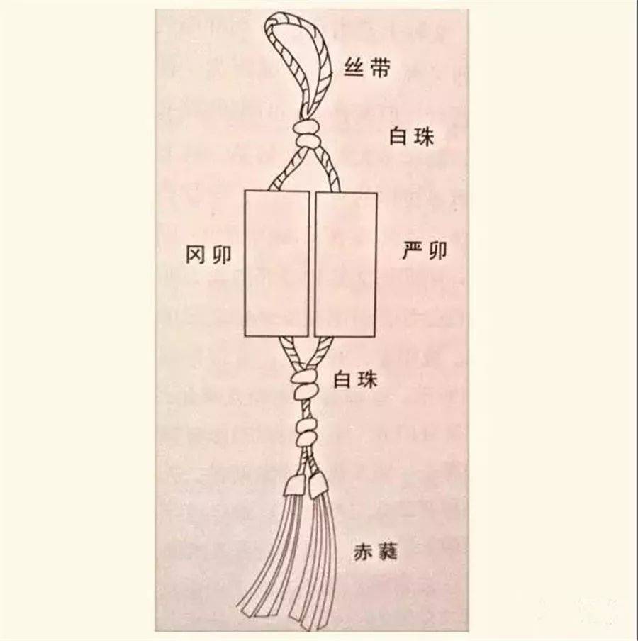 宋代工字佩图片