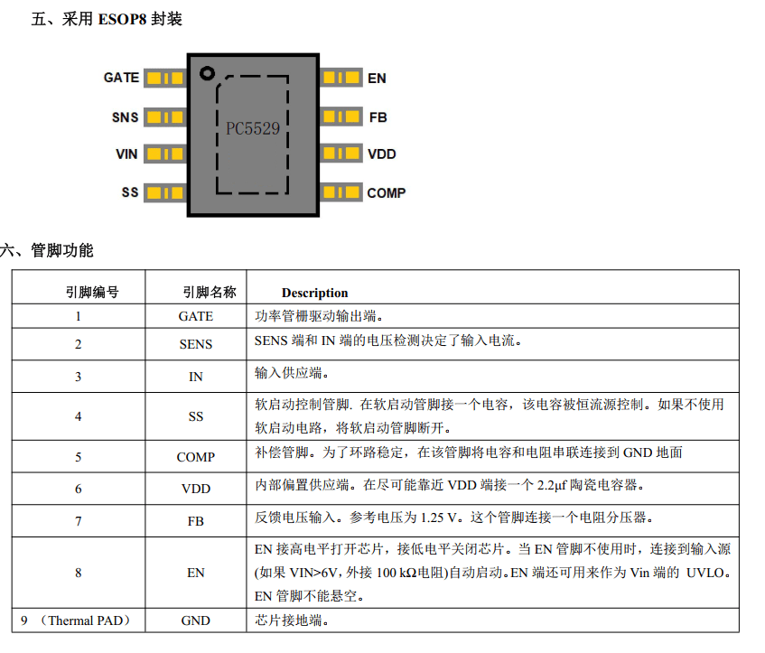 pc5529自动调频宽压输入异步升压(boost)芯片高频率高效率保护性强