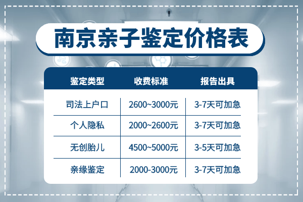 南京网站建设服务的费用是多少？  第1张