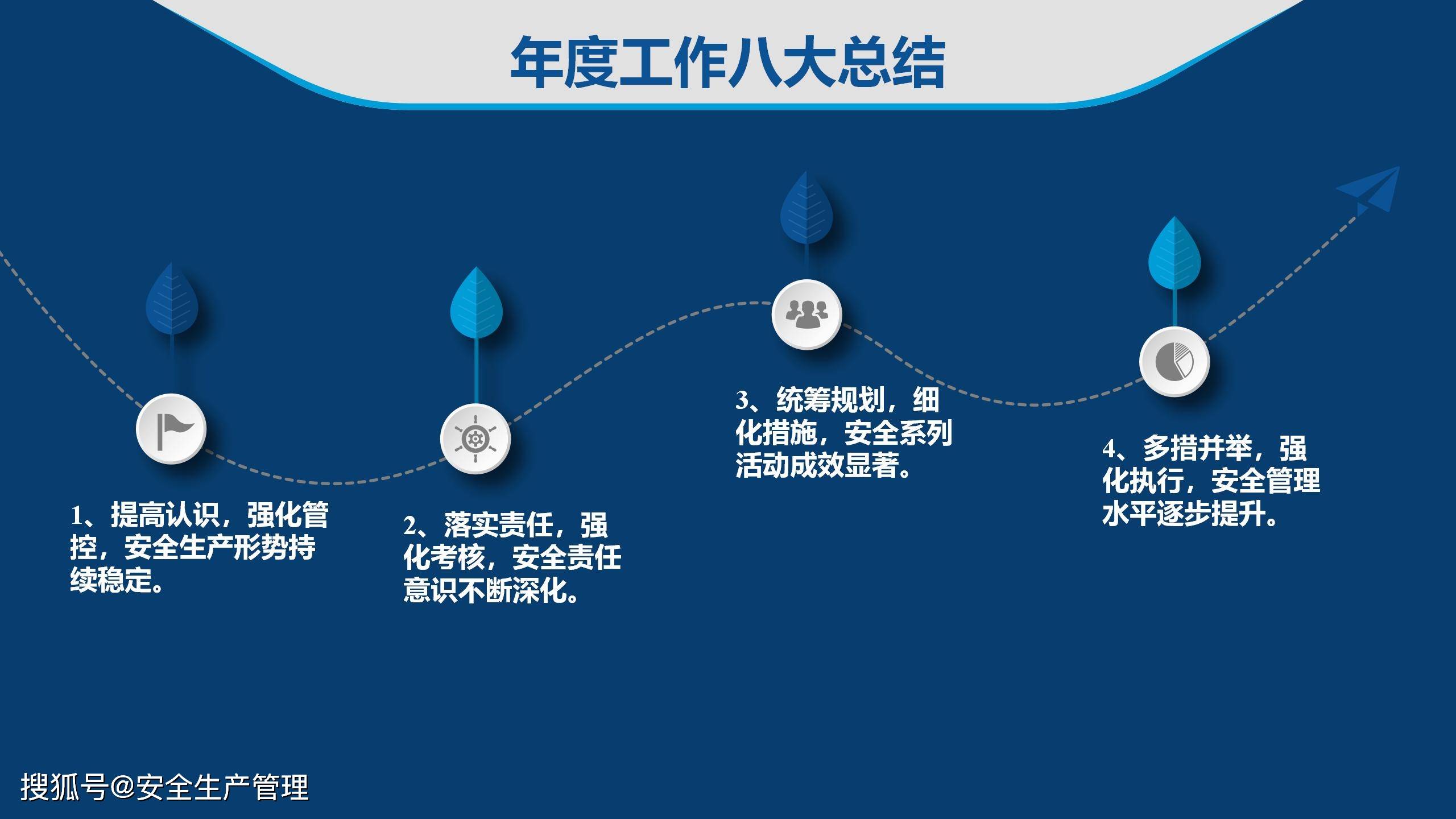 2023年安全工作總結暨2024年安全工作計劃(第一篇)