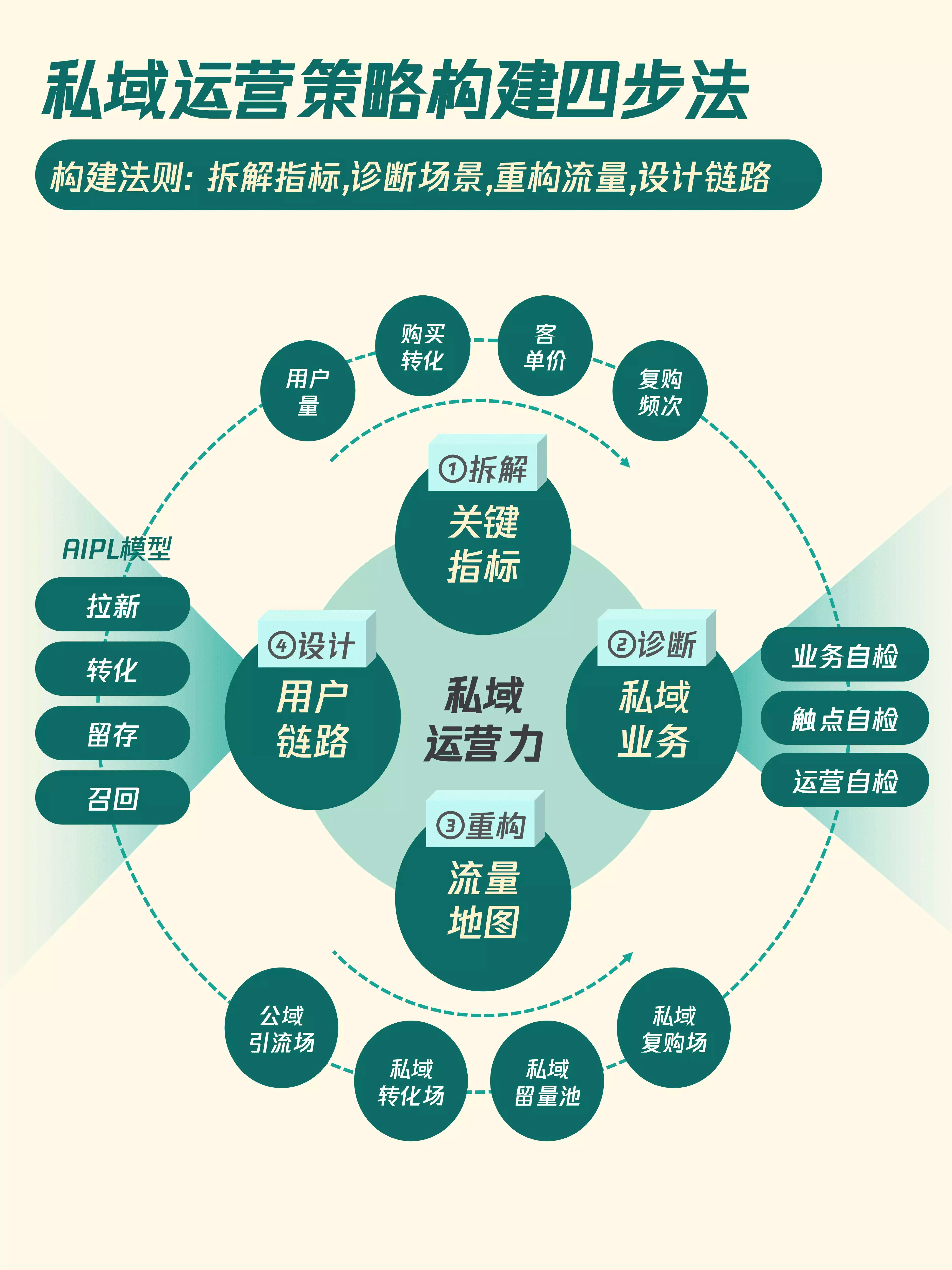 百度批量提交工具_百度收录批量提交_百度一键收录