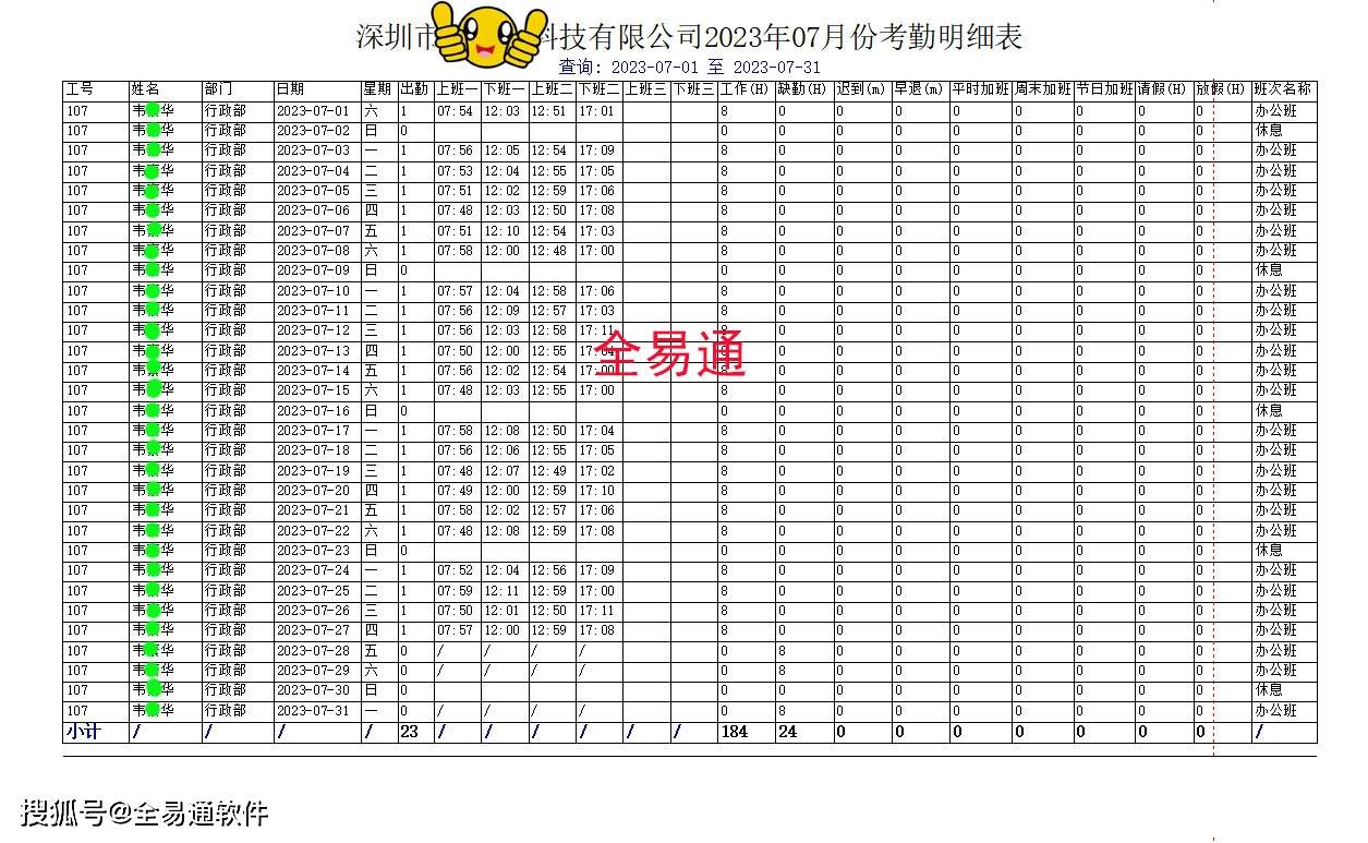 以下是全易通结合现有工厂企业公司hr一直经常使用的考勤工资表格报表