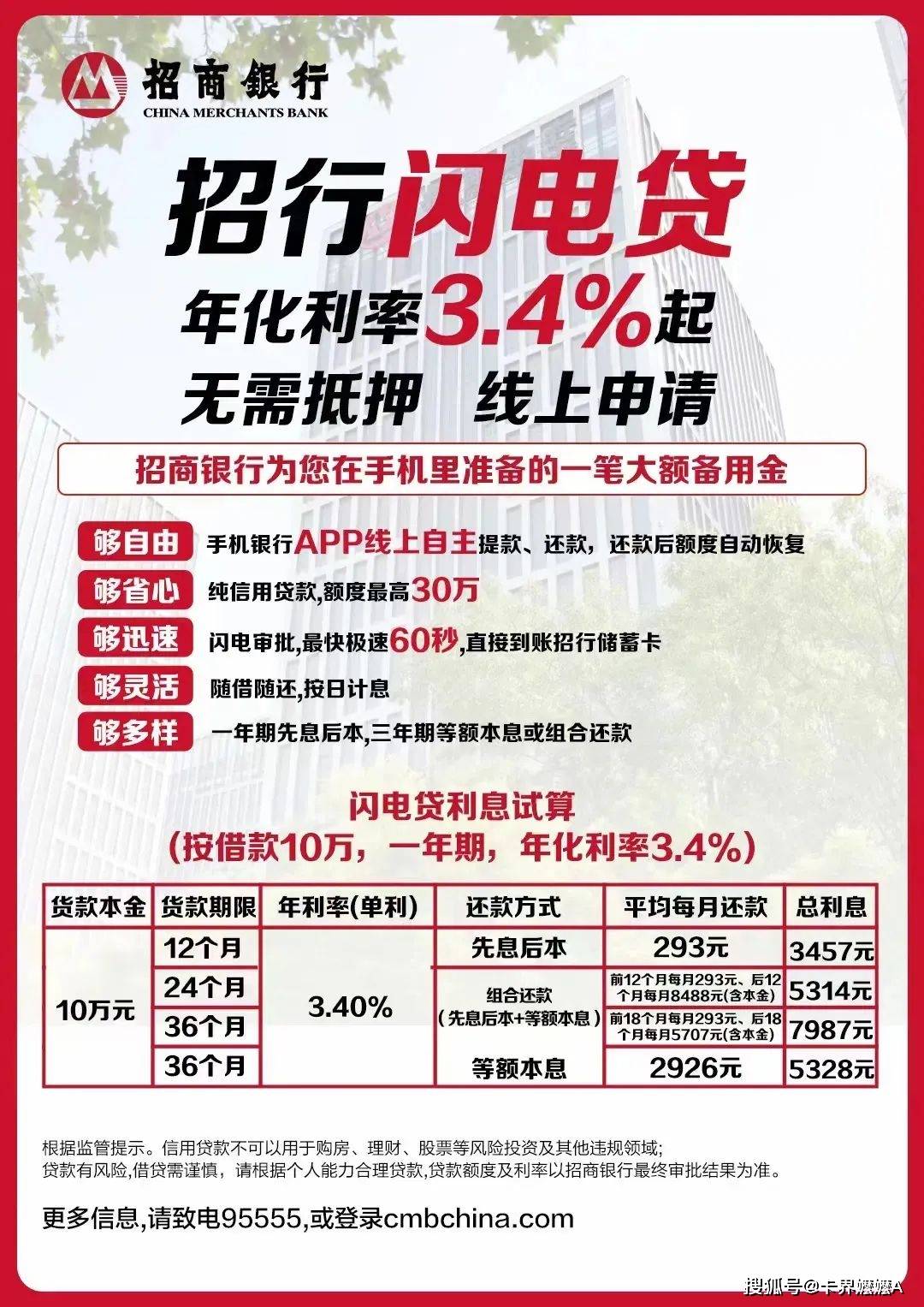 招行"闪电贷"暴力提额黑科技技术!有初始额度或在用的来!